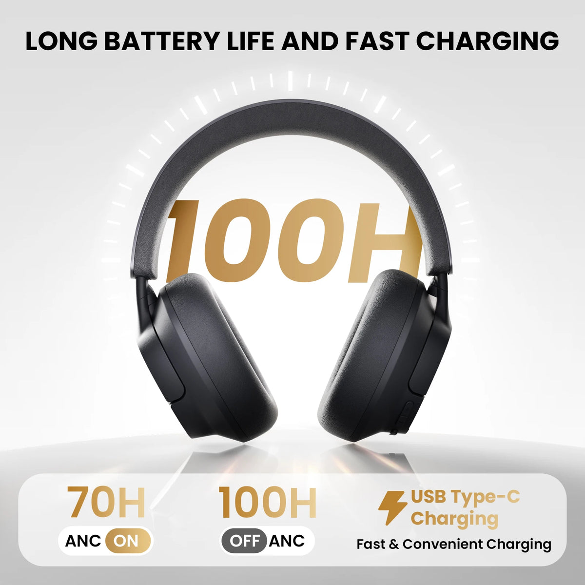 Auriculares Inalámbricos HAYLOU FlowLoop S33, Auriculares Bluetooth con Cancelación Activa de Ruido de 45 dB, Hi-Res LDAC, 100 Horas de Reproducción