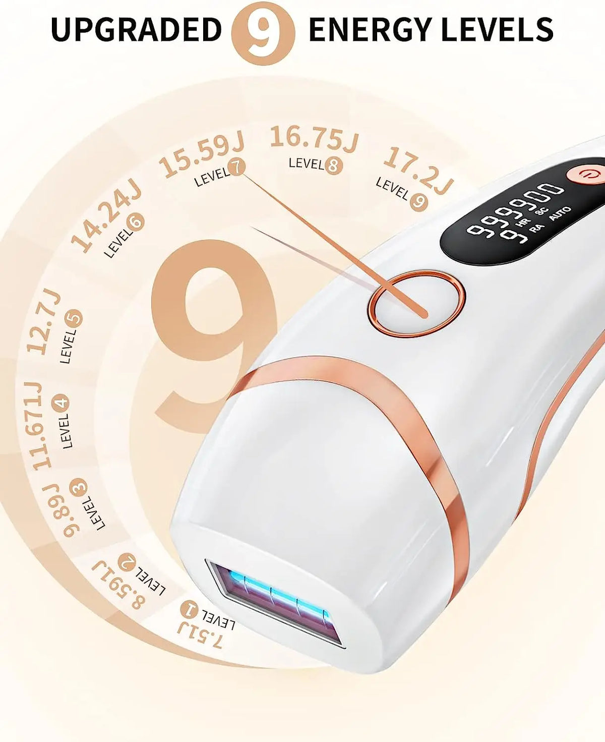 Dispositivos IPL Depilación Láser 17J 999900   Light Pulses HR/SC/RA 9 niveles Depilación indolora para todo el cuerpo Uso doméstico para hombres y mujeres
