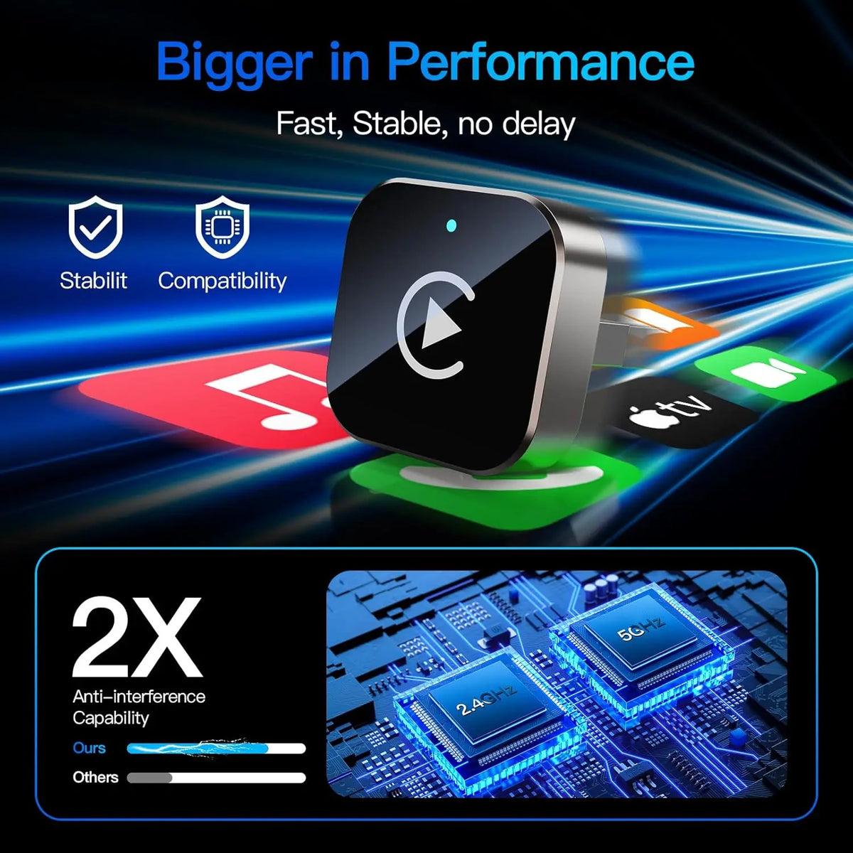 (Actualizado 2026) Adaptador Inalámbrico CarPlay para Apple iPhone y Android, Tamaño Pequeño, Conexión Inalámbrica Rápida y Estable, Plug and Play